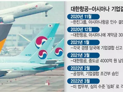 대한항공, 아시아나 합병 난기류?… 미 법무부 심의 강화