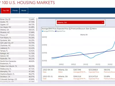 애틀랜타 주택시장 과열 전국 5위