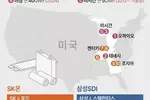 SK그룹, 미국에 290억 달러 투자… 바이든·최태원 화상면담