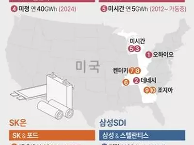 SK그룹, 미국에 290억 달러 투자… 바이든·최태원 화상면담