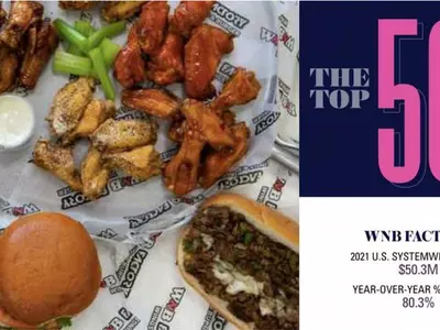 WNB팩토리, 급성장 식당체인 미국 2위