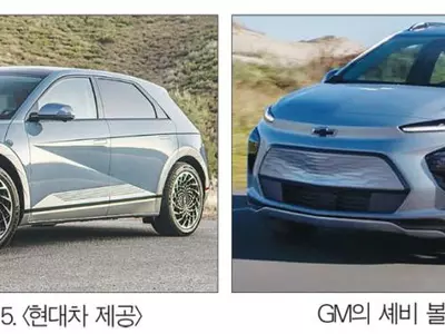 공급난 해소됐나… 현대차도 9월 판매 사상최다