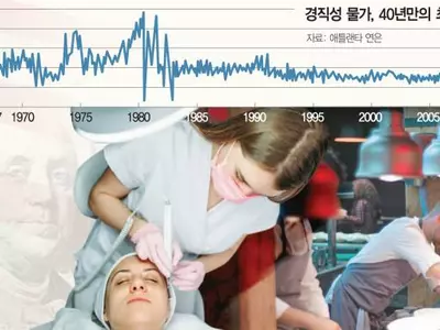 일손 부족→임금 인상→서비스료 상승… 더 깊어지는 ‘I(인플레이션)의 늪’