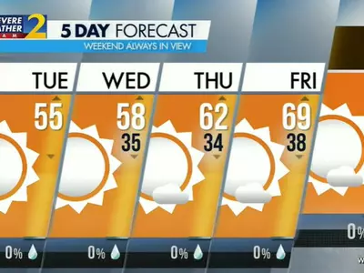 19일은 더 추워, 주말까지 춥다