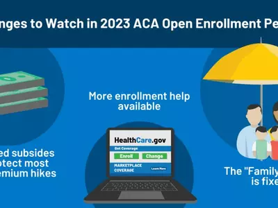 2023 오바마케어 가입·갱신 1일 시작