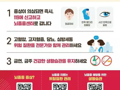 뇌졸중 의심 증상,‘이웃·손·발·시선’을 기억하세요