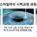 스마일 라식, 기존 라식보다 수술 정확성·시력 질 뛰어나