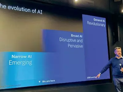 더욱 가까워진 인공지능…‘사람같은 AI’는 30년뒤에나