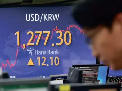 고물가 우려에 환율 1,270원대로