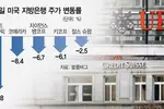 UBS, 32억달러에 CS 인수…‘블랙 먼데이’ 피했다