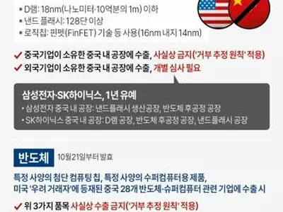 미국 보조금 받으면 중국서 5%이상 증산 불가