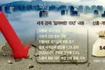 고령화·저생산성·투자위축 ‘3중 위기’ 직면