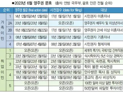 꽉막힌 문호… 단 하루도 진전 없어