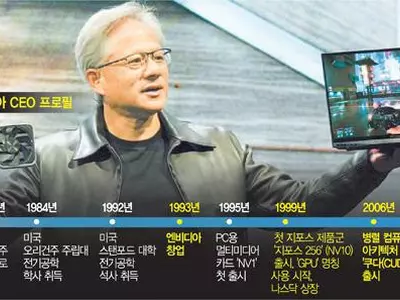 미국 친척 집에 보내진 소년… 첫 1조 반도체기업 ‘신화’