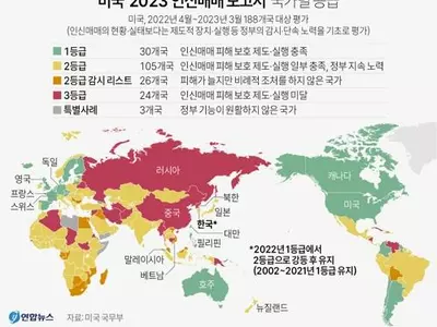 2년연속 '한국인신매매 2등급국' 분류…"전반적 노력은 증대"
