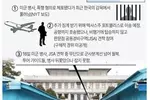 "월북미군 하하하 웃더니 분계선 넘어…폭행혐의 한국서 체포전력"