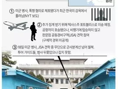 "월북미군 하하하 웃더니 분계선 넘어…폭행혐의 한국서 체포전력"