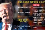 ‘대선 불복 선동’ 기소 트럼프… 선거 치명타 되나