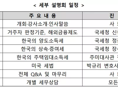 6일 한ㆍ미 세무설명회 개최