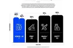 "AI가 목소리 10초 듣고 당뇨병 진단…정확도 86% 이상"