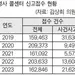 재외국민 보호 제대로 되나…‘영사 콜센터’ 주먹구구