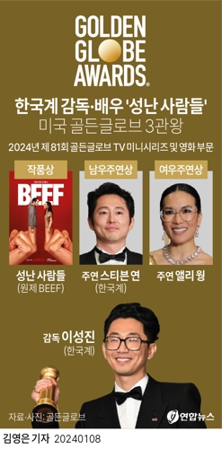 [그래픽] 한국계 감독·배우 '성난 사람들' 미국 골든글로브 3관왕(서울=연합뉴스) 