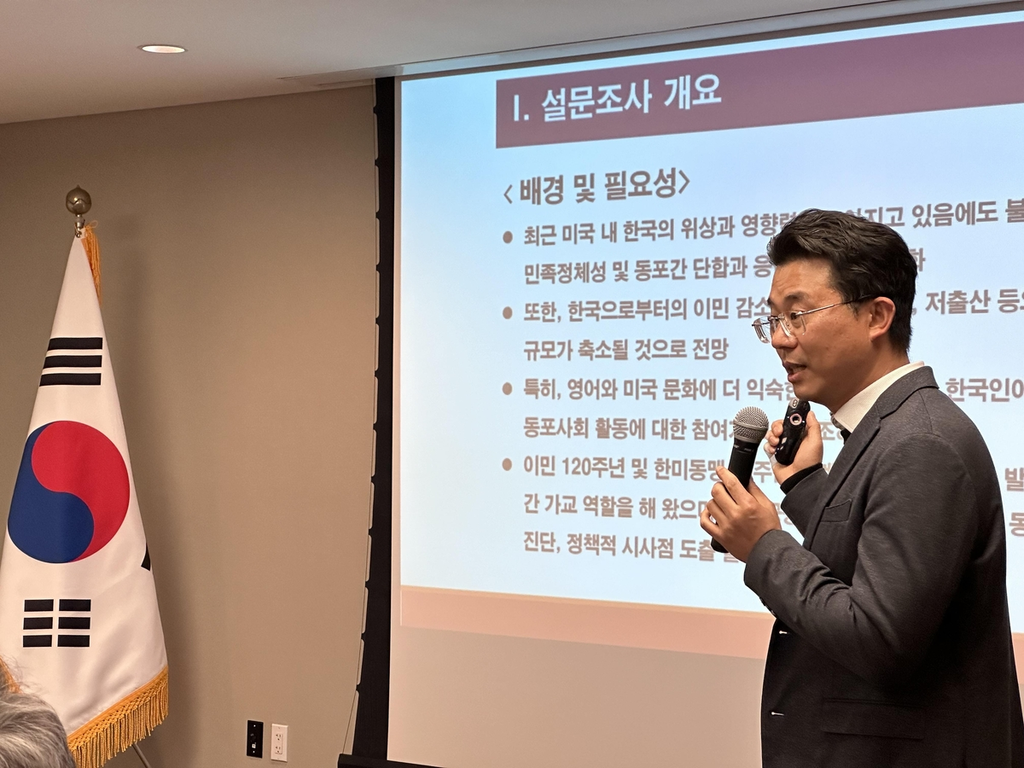 주뉴욕총영사관 의뢰로 나종민 서울대학교 행정대학원 교수가 뉴욕, 뉴저지, 펜실베이니아, 코네티컷, 델라웨어 등 동북부 5개주에 거주하는 한인 동포 1천251명을 상대로 설문조사한 결과에 따르면 이민 1세대 응답자의 66%는 자신을 한국인이라고 생각한다고 답했다. 나종민 서울대 행정대학원 교수가 15일 뉴욕총영사관에서 설문조사 결과를 발표하고 있다. (뉴욕=연합뉴스) 