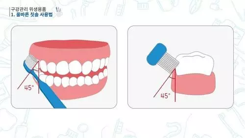 [한국건강증진개발원 제공. 재판매 및 DB 금지]