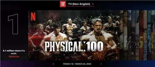'피지컬: 100', 넷플릭스 비영어권 시리즈물 1위 기록/넷플릭스 제공