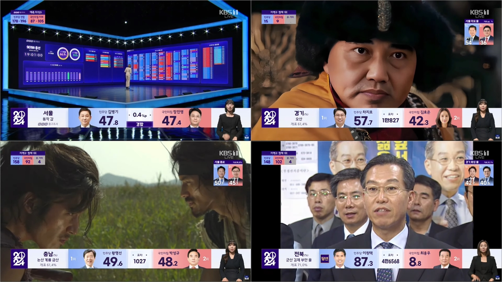 KBS 개표방송/KBS 방송 화면 캡처
