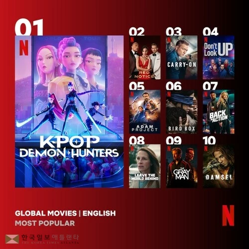 '케이팝 데몬 헌터스' 순위[투둠 갈무리. 재판매 및 DB 금지]