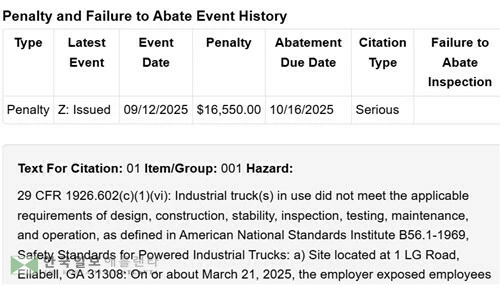  노동부 산하 직업안전보건청(OSHA)은 조지아주 현대차-LG 합작공장에서 발생한 한국인 사망사고와 관련해 한국기업이 '중대한 위반'을 저질렀다는 보고서를 발표했다. [OSHA 보고서 캡처. 재판매 및 DB금지] 