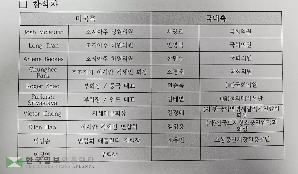 조지아주 경제사절단 명단