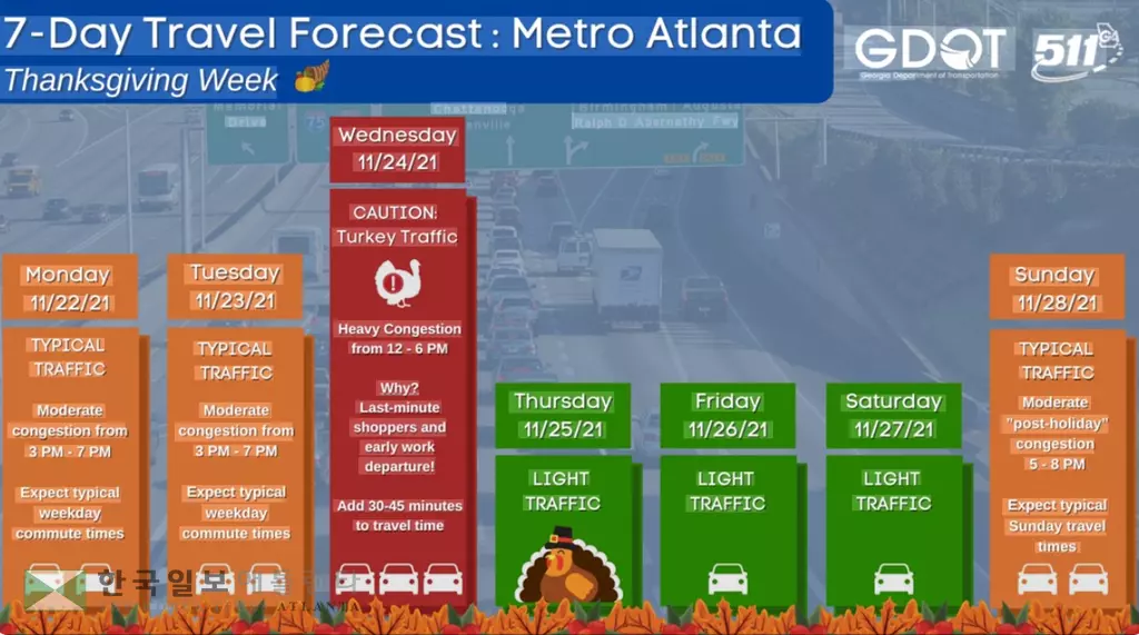 조지아 교통국(GDOT) 추수감사절 주간 교통흐름 전망도.<그래팩=GDOT웹사이트>