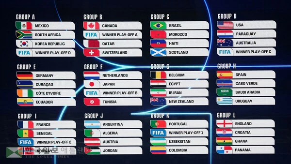 2025년 12월 5일 2026 FIFA 월드컵 조 추첨식에서 모든 팀의 조 편성이 완료된 후의 전체 모습<로이터>