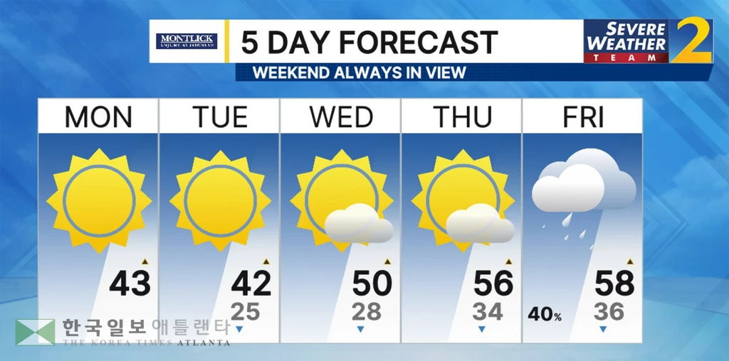 향후 5일 동안의 날씨 예보.<사진=WSB-TV 화면 캡처>