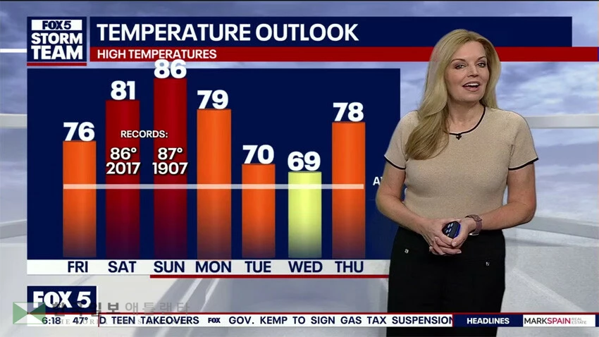 FOX5 TV의 날씨 예보 화면.