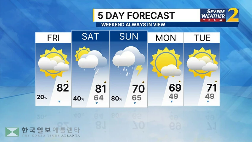 향후 5일 동안의 날씨 예보. <사진=WSB TV 화면 캡처>