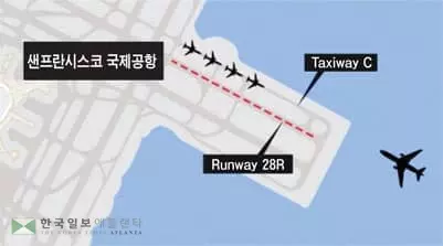 이-착륙 항공기 충돌 대참사 날뻔