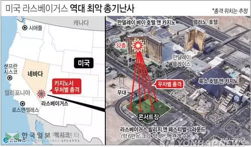<속보>라스베가스 역대최악 총기난사…58명 사망·515명 부상