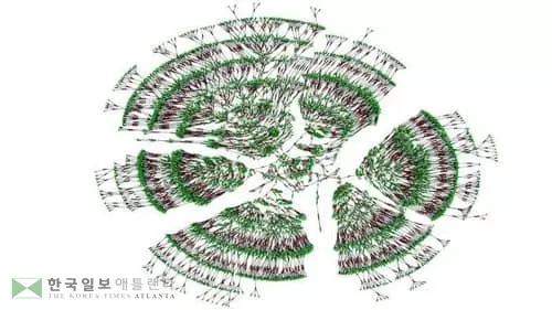 1천300만명 삶 기록 담은 족보’ 탄생