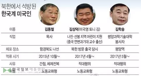 북 억류 한국계 미국인 3명 석방