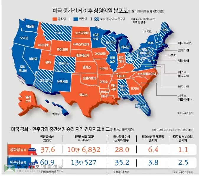 경제권 따라… 미 정치지형 골 깊어졌다