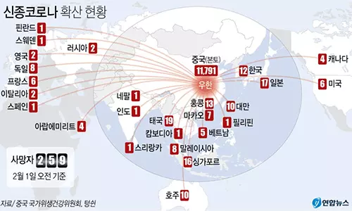 세계 각국 잇따라 ‘중국발 입국 금지’ 조처