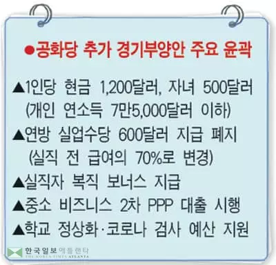 직장복귀 보너스 주당 450달러 추진