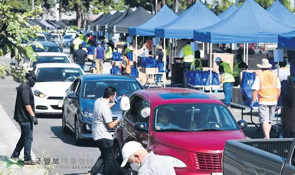 취약층만 할퀸 코로나…‘K자형’양극화 뚜렷