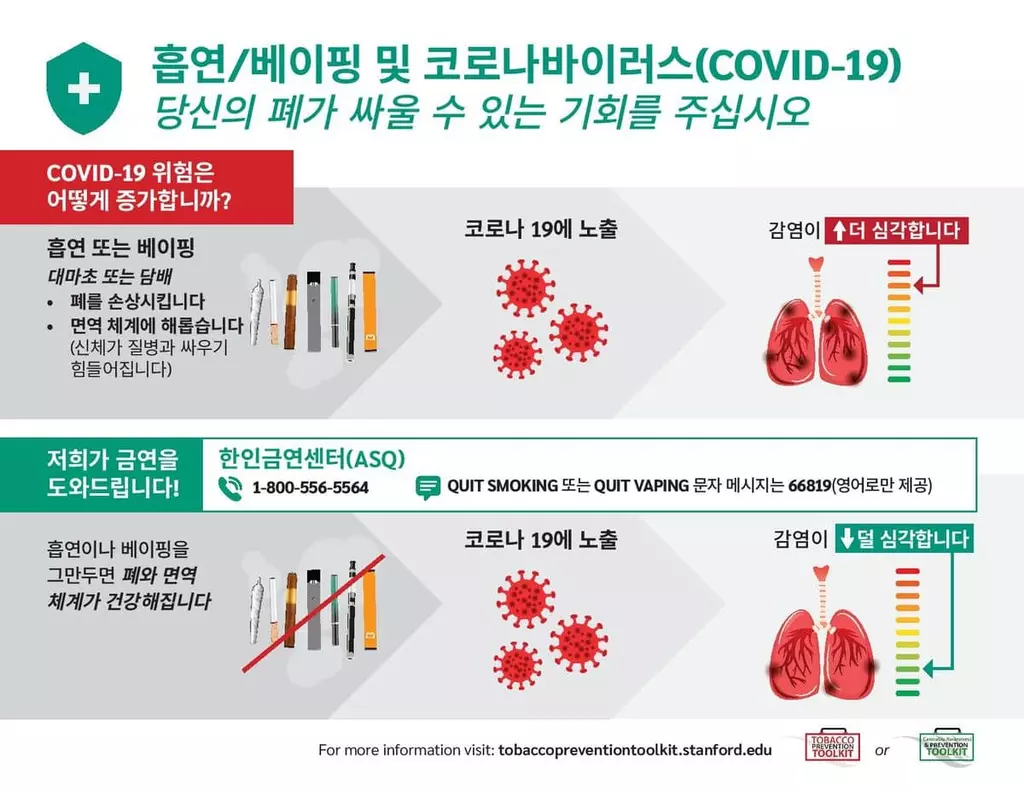 담배만이 스트레스 해소책일까