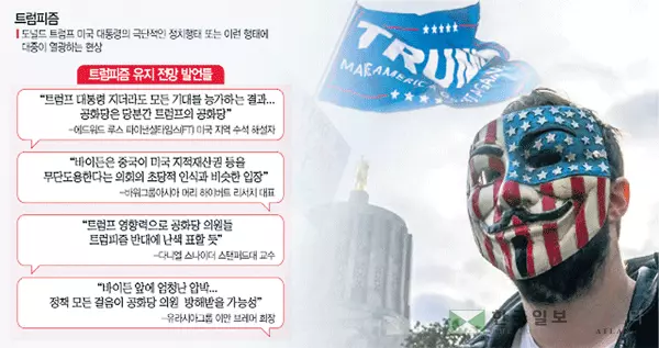 ‘바이든 정책’ 트럼피즘에 발목 잡히나