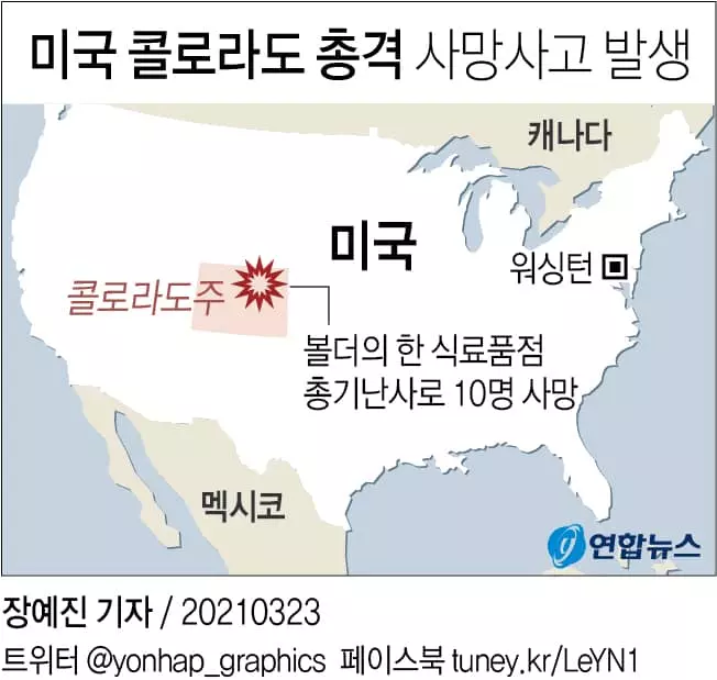 6일만 또 총격 참사…콜로라도 마트서 10명 사망