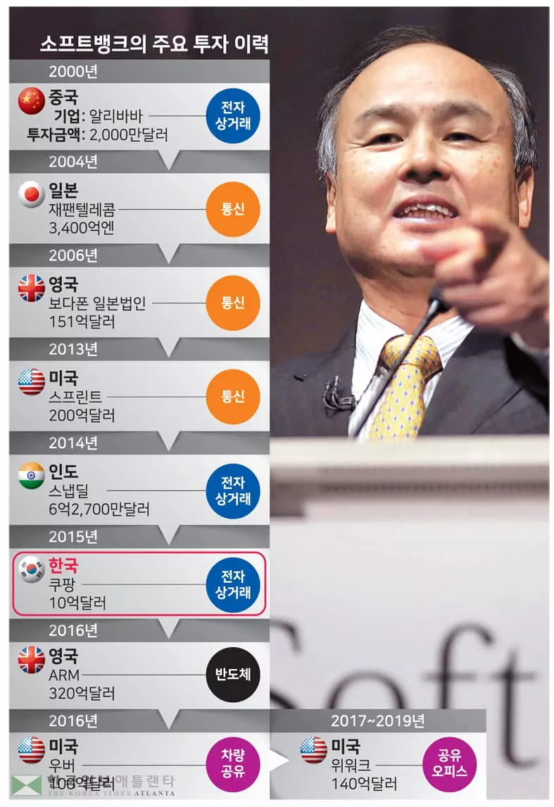DJ에 인터넷 제안했던 ‘제2의 잡스’의 인생 2막은…